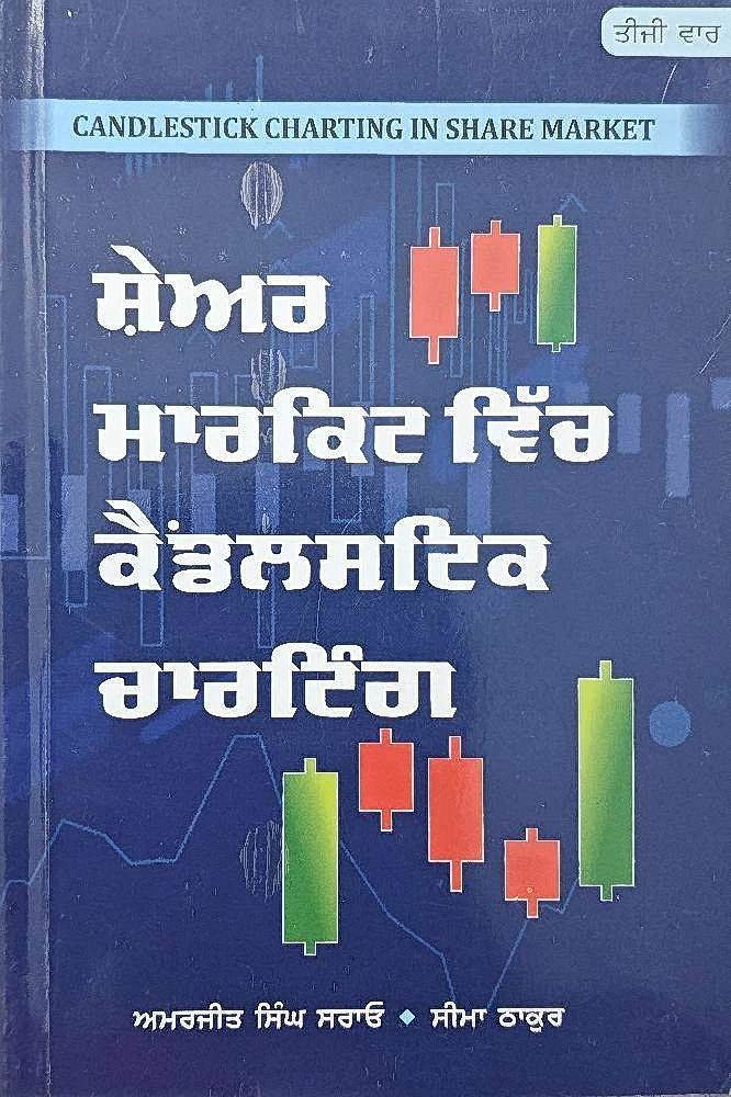 Share Market wich Candle Stick Charting